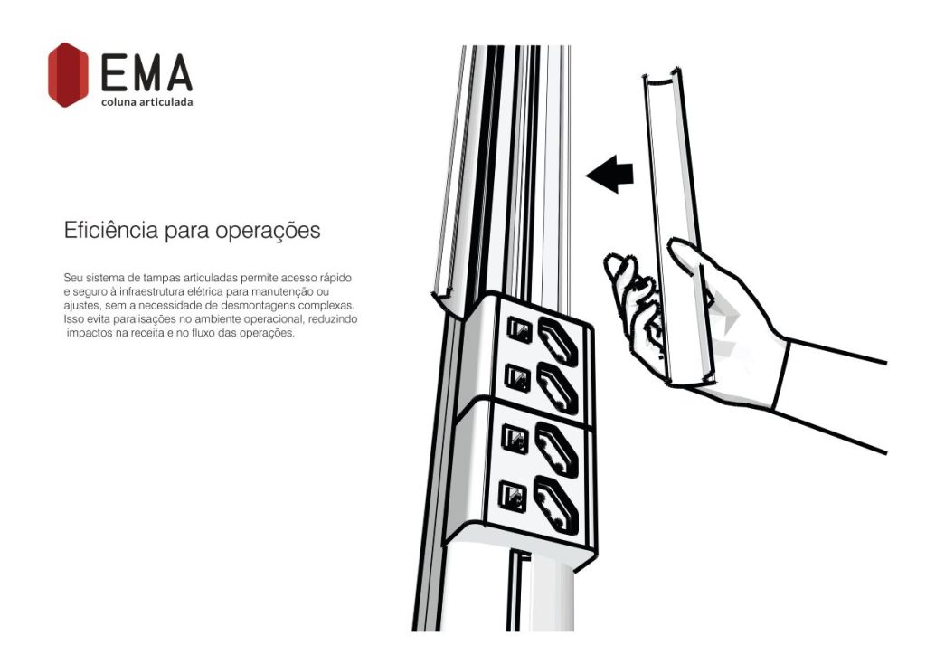 Colunas Ema Valemam eficiência