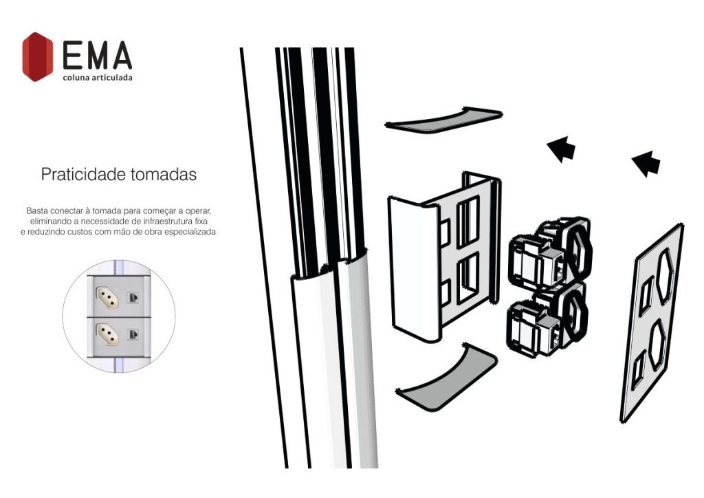 Colunas Ema Valemam praticidade
