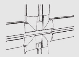Derivação em “X” Cruzeta