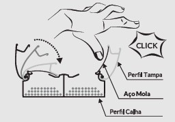 Instalação Aço Mola