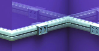 articulação transversal