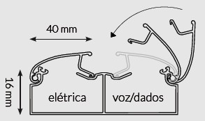 tampa articulada frog duas vias elétrica voz e dados