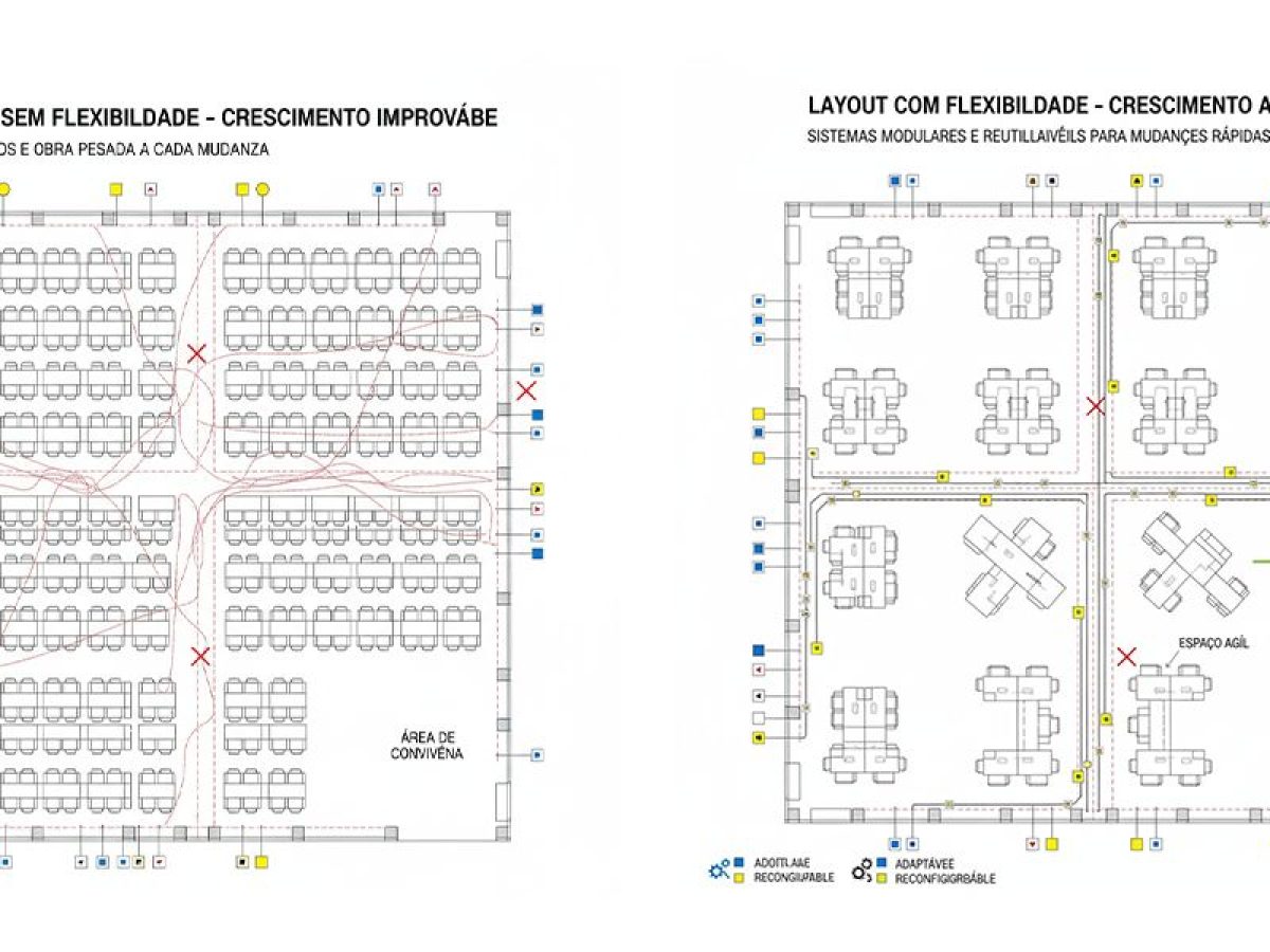 flexibilidade e sustentabilidade os novos pilares da infraestrutura em espaços corporativos (2)